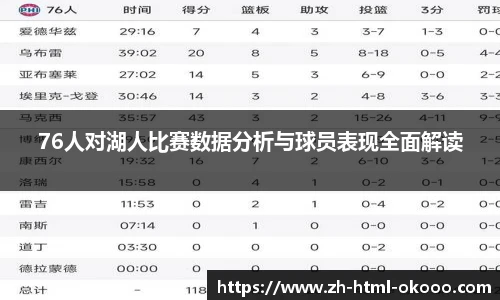 76人对湖人比赛数据分析与球员表现全面解读