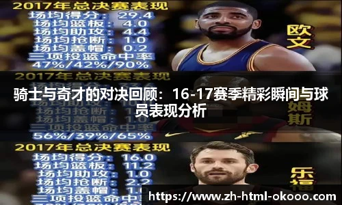 骑士与奇才的对决回顾:16-17赛季精彩瞬间与球员表现分析